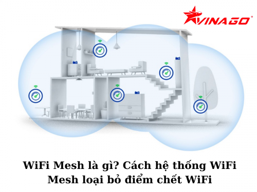 WiFi Mesh Là gì? Cách Hệ Thống WiFi Mesh Loại Bỏ Điểm Chết WiFi